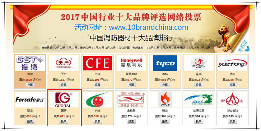 賀國(guó)泰入圍2017中國(guó)消防器材十大品牌